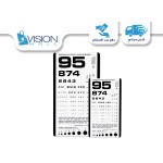 Home Vision Card